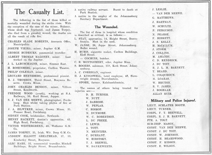 Those who died on the Rand during The Great Strike on the Rand in 1913.